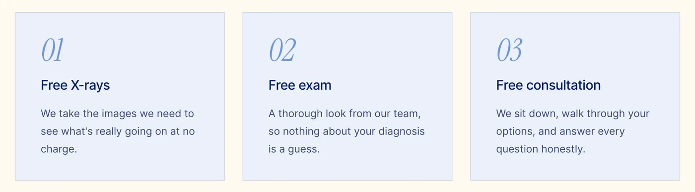 Three numbered cards: free X-rays, free exam, free consultation